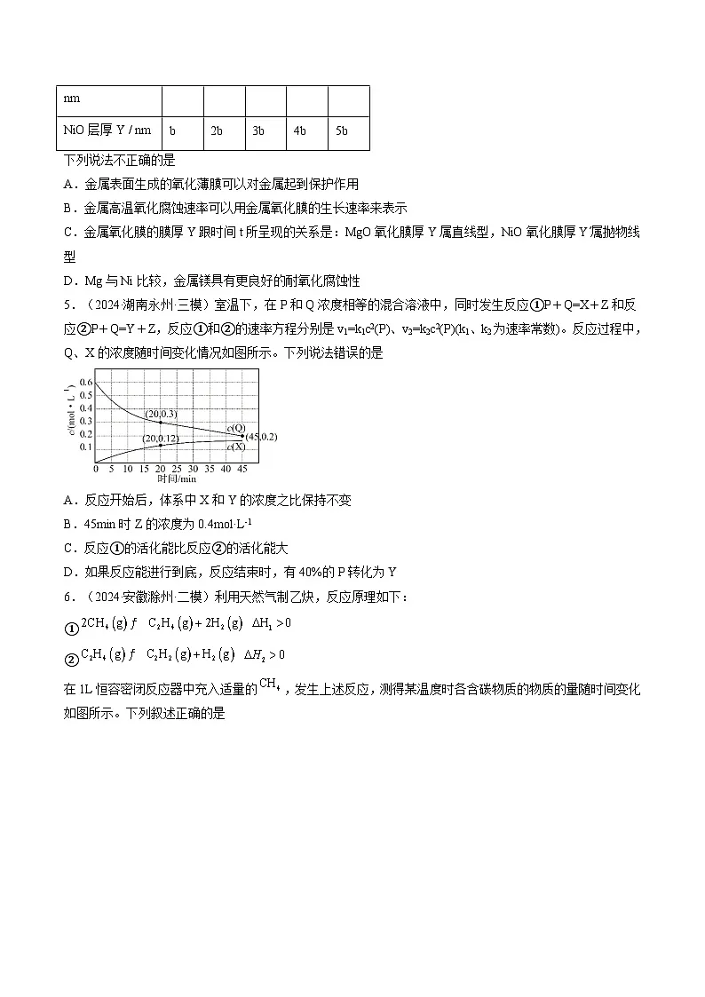 高考化学一轮复习讲练测第7章第01讲 化学反应速率及其影响因素(练习)(原卷版)第2页