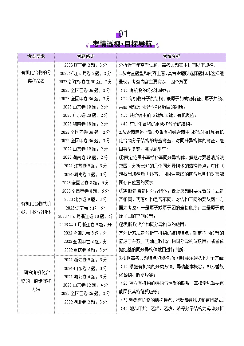 高考化学一轮复习讲练测第9章第01讲 有机化合物的结构特点与研究方法(讲义)(解析版)第2页