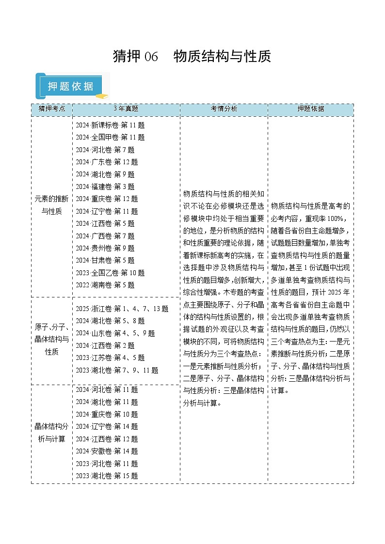 2025年高考化学(通用版)抢分猜押06物质结构与性质(解析版)第1页