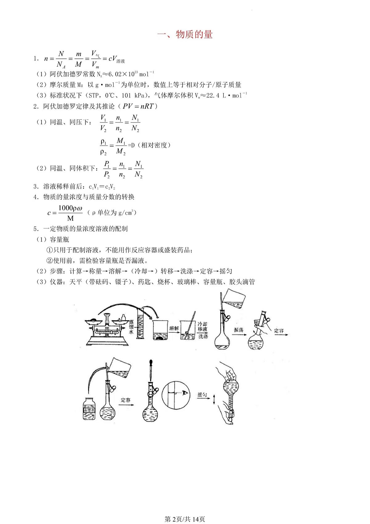 高中化学学业水平考试知识清单第2页
