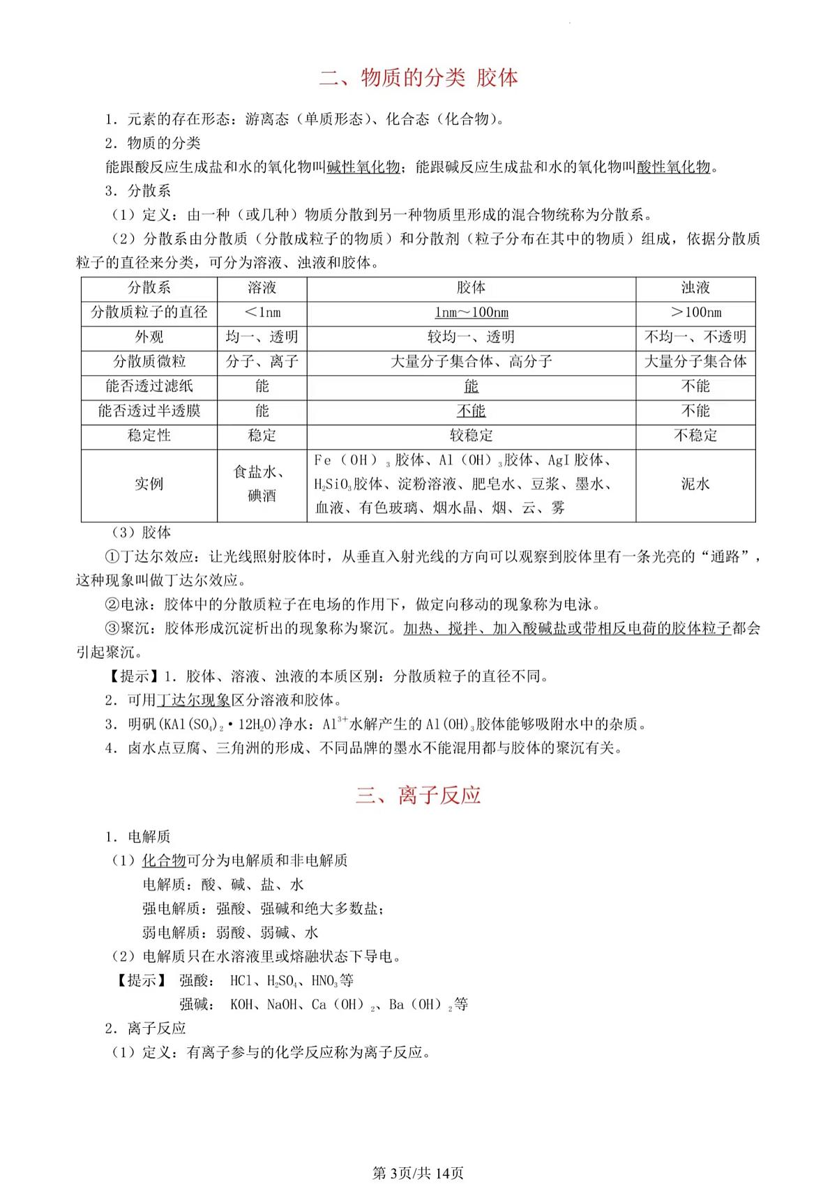 高中化学学业水平考试知识清单第3页