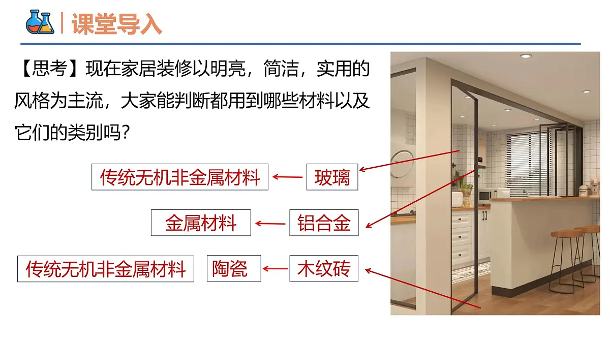 5.3无机非金属材料 课件 2024-2025学年人教版(2019)高中化学必修第二册第2页