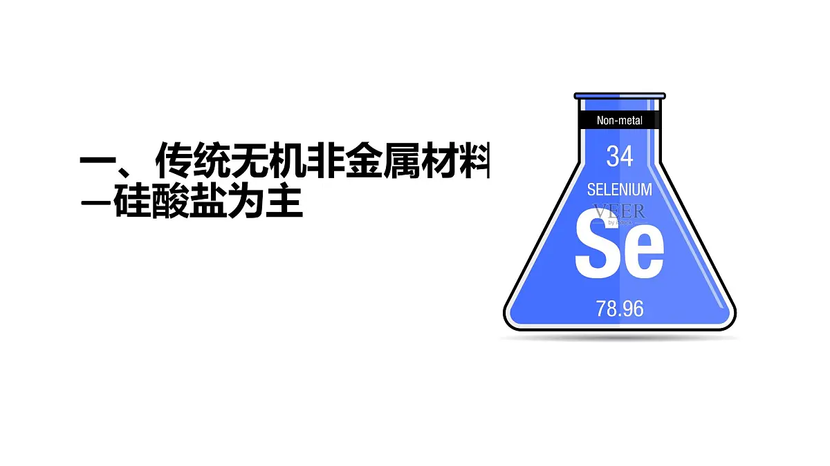 5.3无机非金属材料 课件 2024-2025学年人教版(2019)高中化学必修第二册第4页