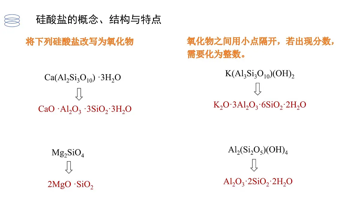 5.3无机非金属材料 课件 2024-2025学年人教版(2019)高中化学必修第二册第6页