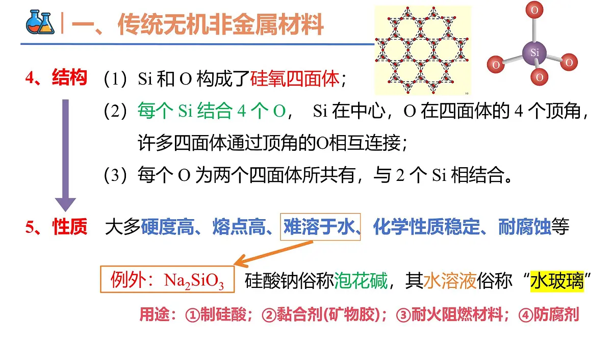 5.3无机非金属材料 课件 2024-2025学年人教版(2019)高中化学必修第二册第7页