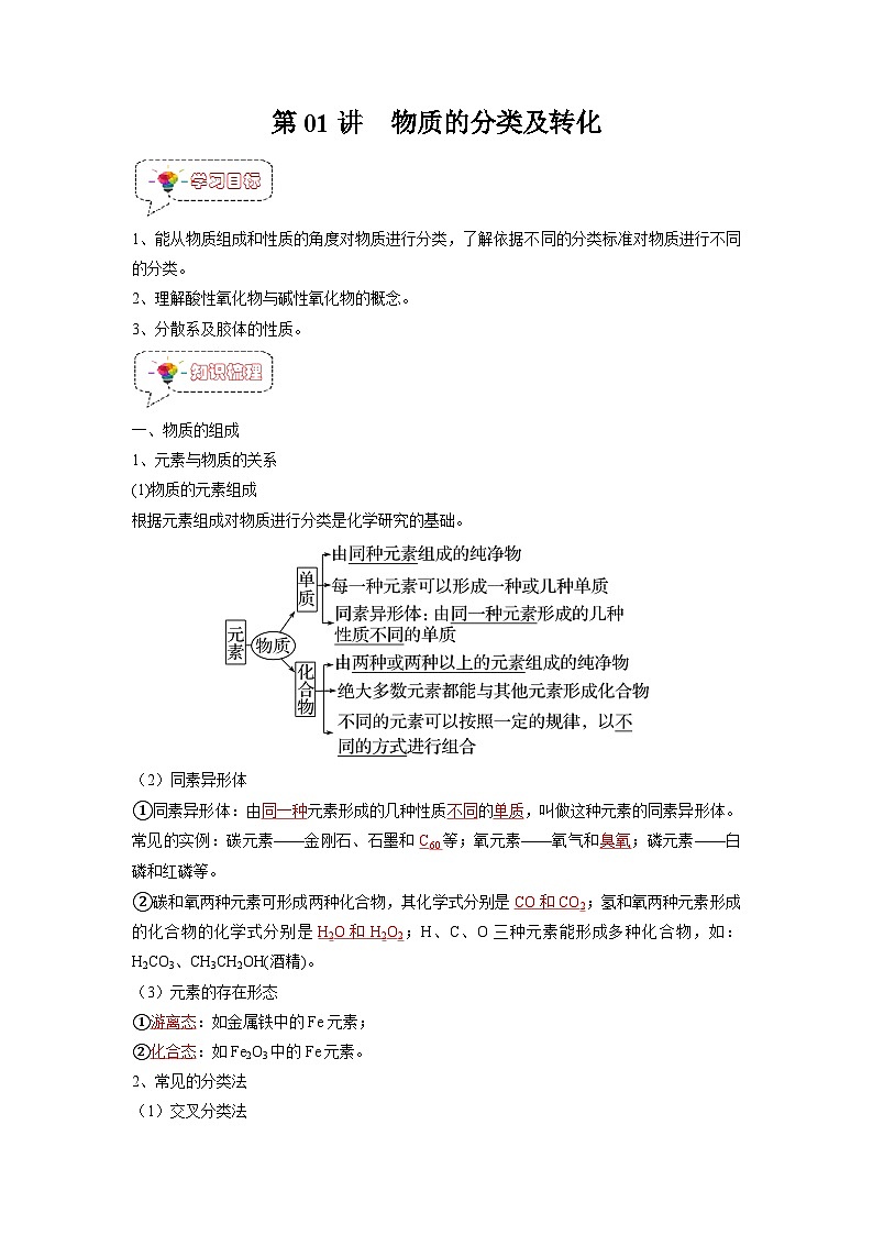 第01讲 物质的分类及转化-【暑假衔接】新高一化学暑假精品课(人教版)(教师版)第1页