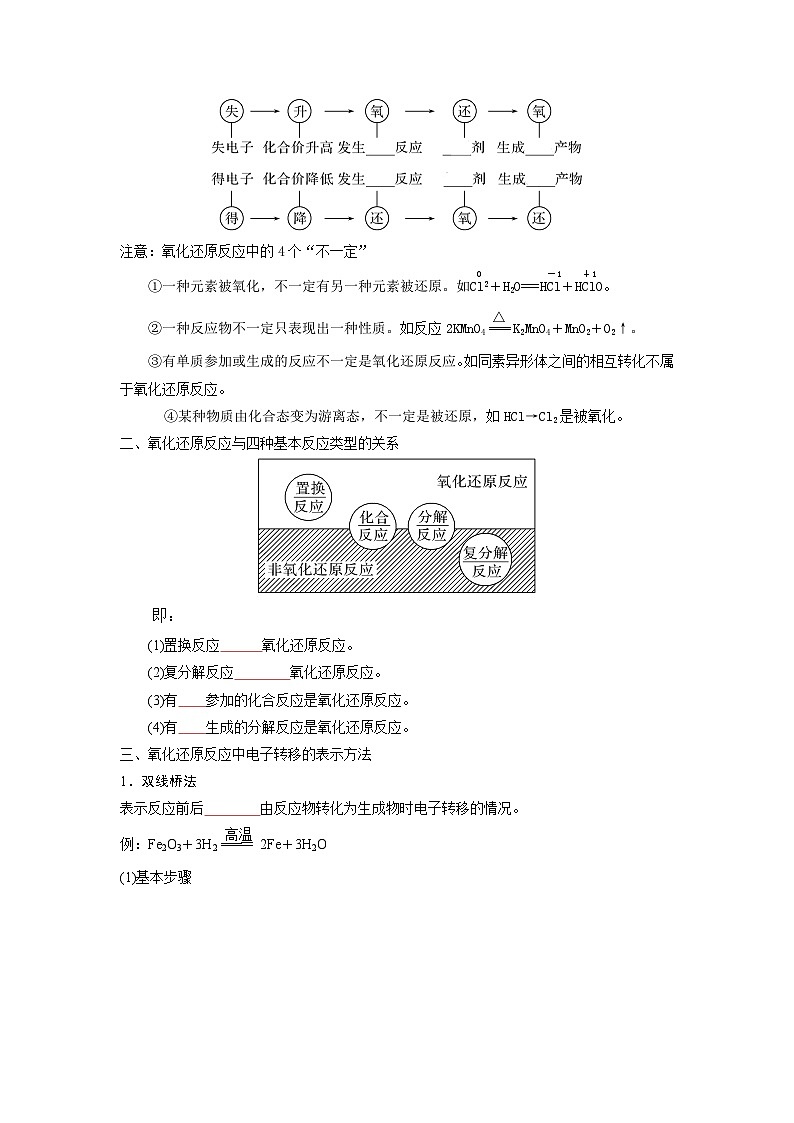 第03讲 氧化还原反应的概念-【暑假衔接】新高一化学暑假精品课(人教版)(学生版)第3页