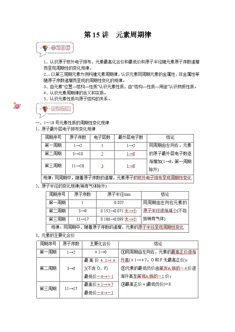 第15讲 元素周期律-【暑假衔接】新高一化学暑假精品课(人教版)(教师版)第1页