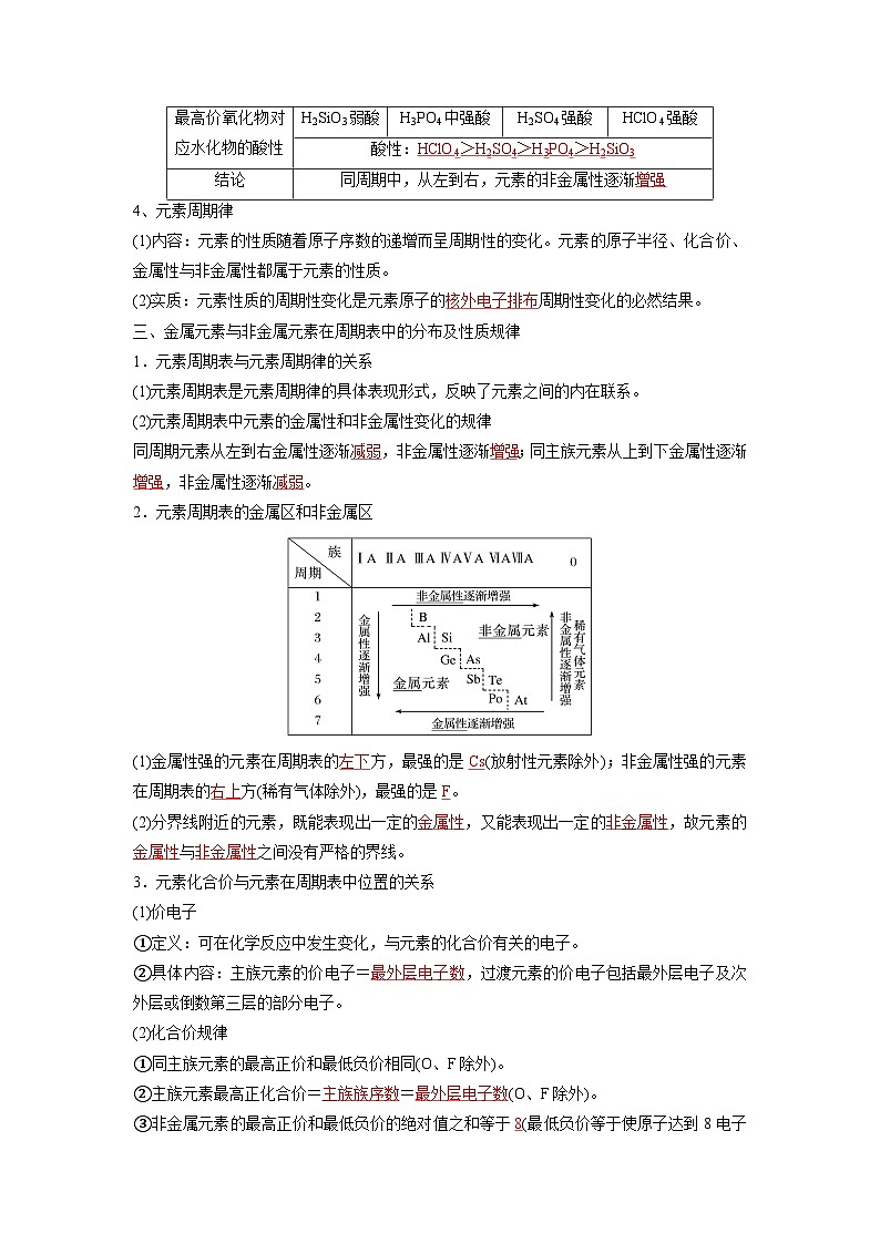 第15讲 元素周期律-【暑假衔接】新高一化学暑假精品课(人教版)(教师版)第3页