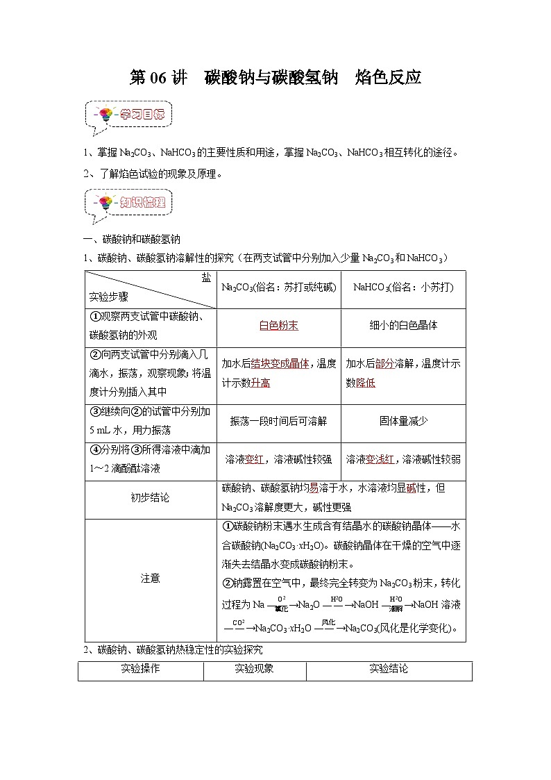 第06讲 碳酸钠与碳酸氢钠 焰色试验 -【暑假衔接】新高一化学暑假精品课(人教版)(教师版)第1页