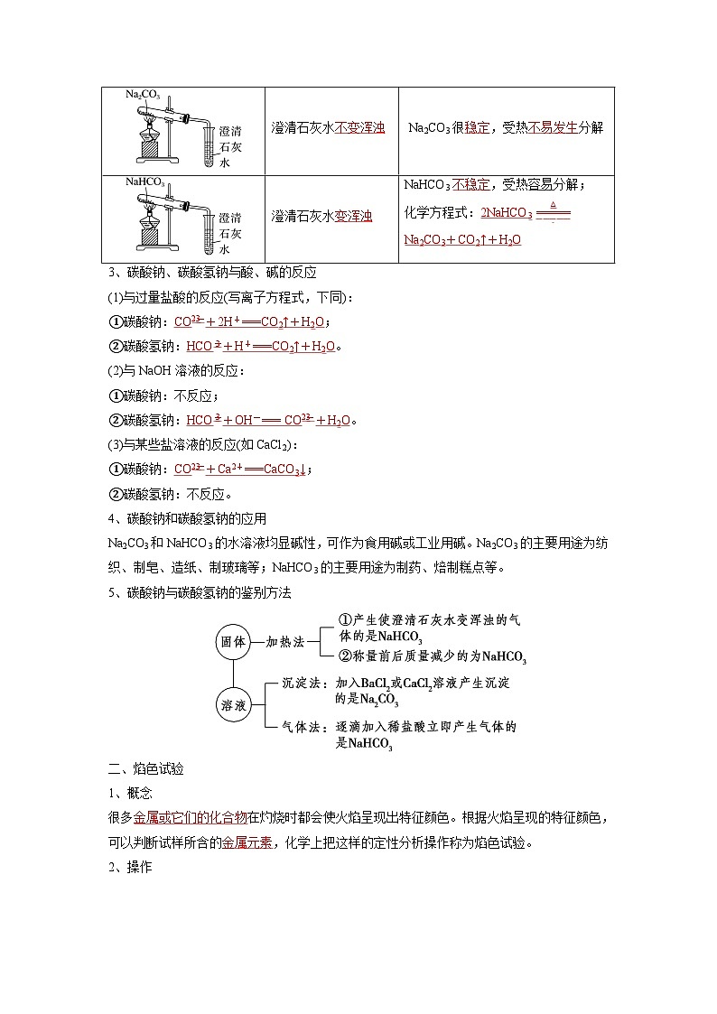 第06讲 碳酸钠与碳酸氢钠 焰色试验 -【暑假衔接】新高一化学暑假精品课(人教版)(教师版)第2页