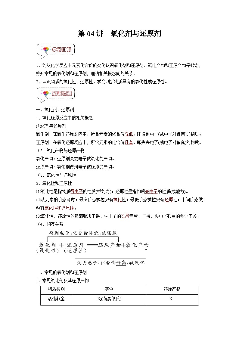 第04讲 氧化剂与还原剂-【暑假衔接】新高一化学暑假精品课(人教版)(教师版)第1页