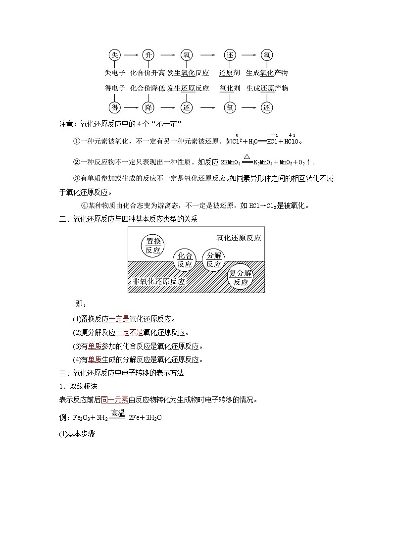第03讲 氧化还原反应的概念-【暑假衔接】新高一化学暑假精品课(人教版)(教师版)第3页