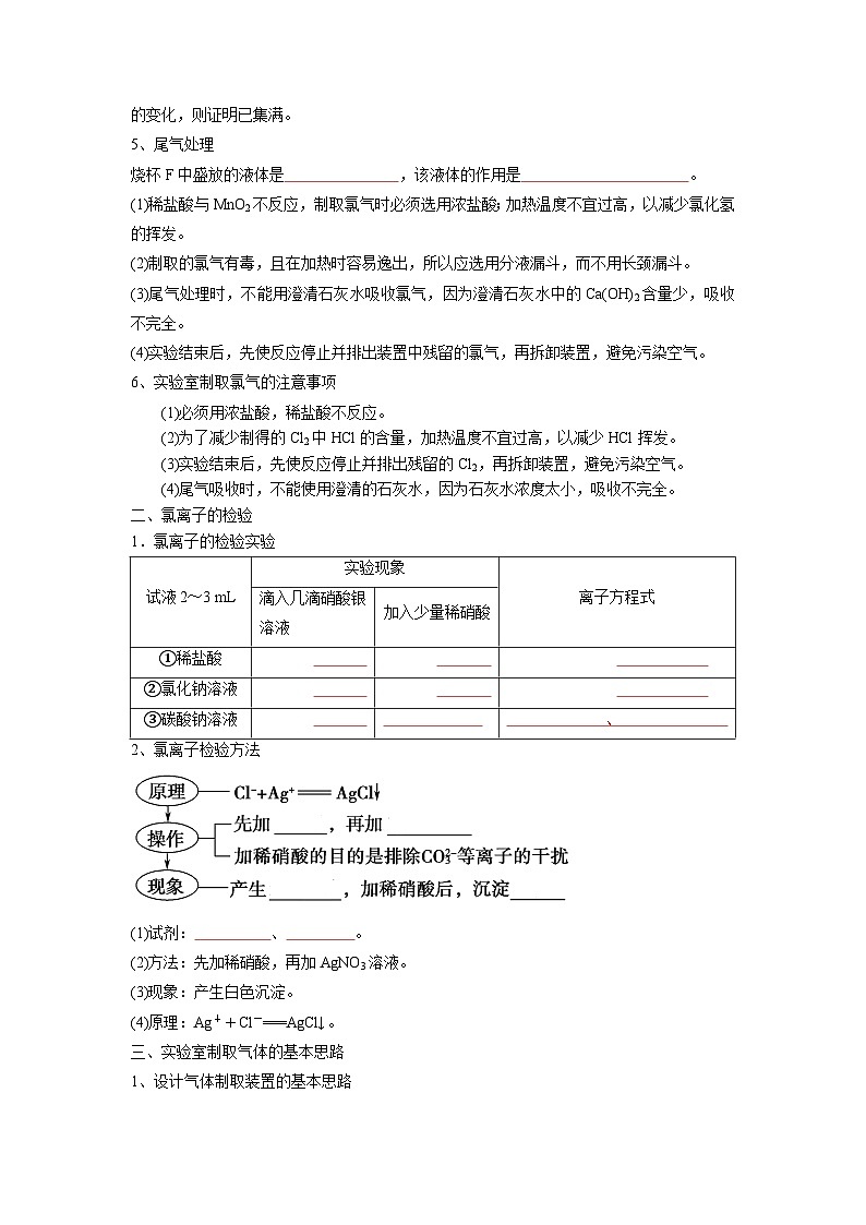 第08讲 氯气的实验室制法 -【暑假衔接】新高一化学暑假精品课(人教版)(学生版)第2页