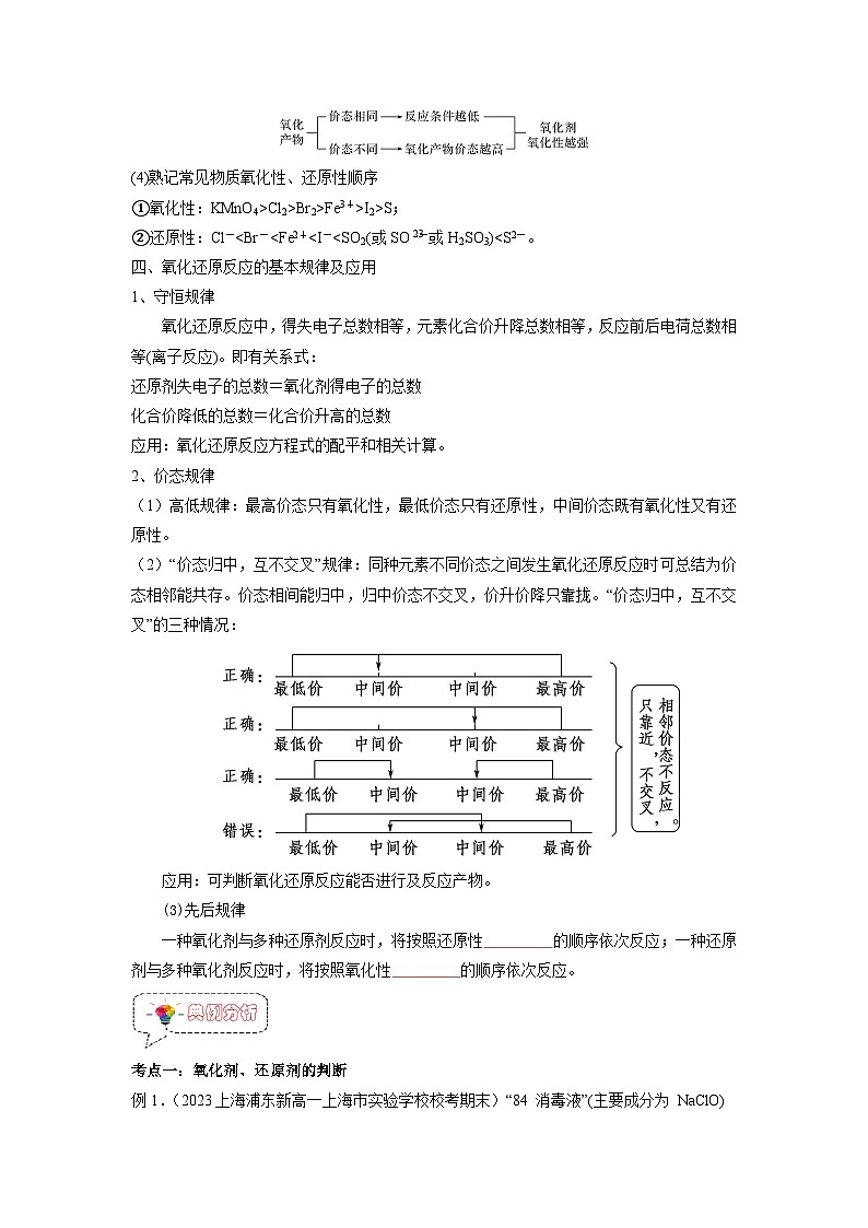 第04讲 氧化剂与还原剂-【暑假衔接】新高一化学暑假精品课(人教版)(学生版)第3页