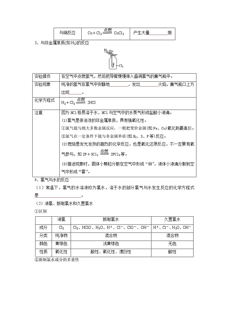 第07讲 氯及其化合物-【暑假衔接】新高一化学暑假精品课(人教版)(学生版)第2页