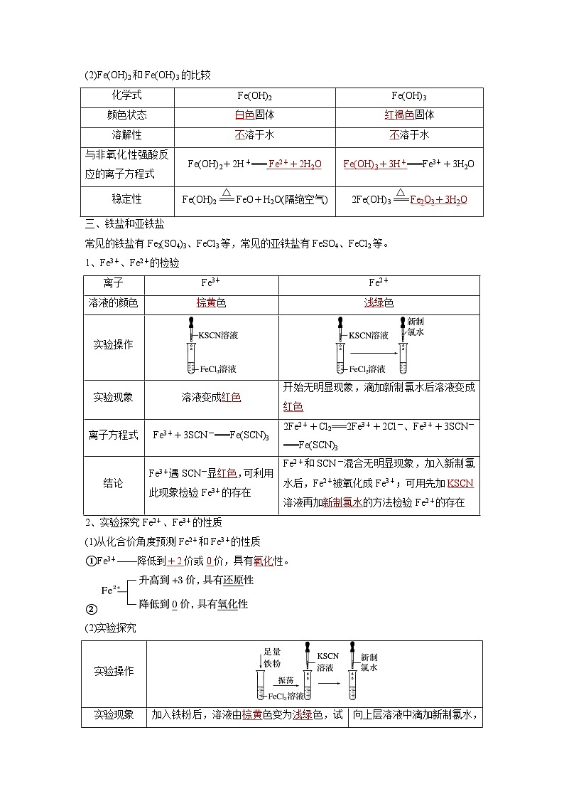 第11讲 铁及其化合物-【暑假衔接】新高一化学暑假精品课(人教版)(教师版)第3页