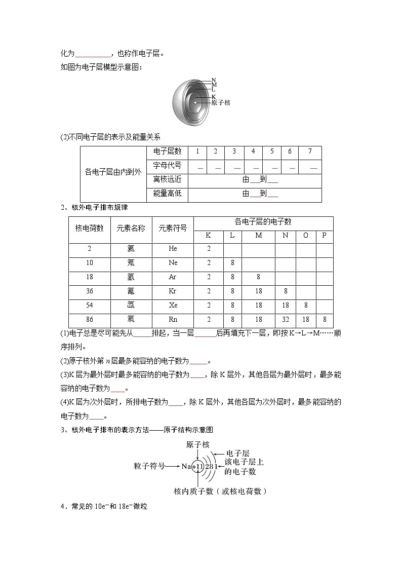 第14讲 原子结构与元素周期表 -【暑假衔接】新高一化学暑假精品课(人教版)(学生版)第2页