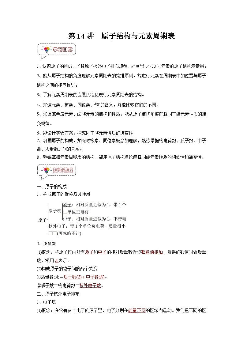 第14讲 原子结构与元素周期表 -【暑假衔接】新高一化学暑假精品课(人教版)(教师版)第1页