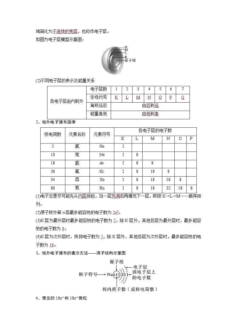 第14讲 原子结构与元素周期表 -【暑假衔接】新高一化学暑假精品课(人教版)(教师版)第2页