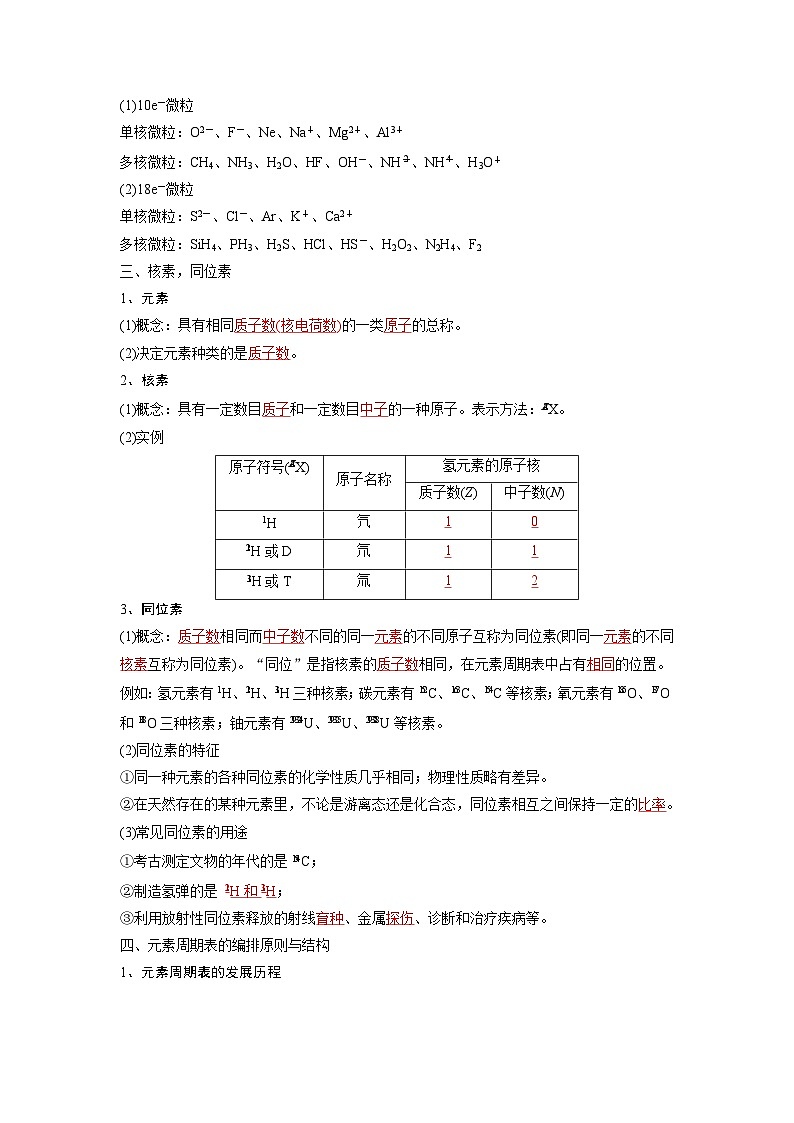 第14讲 原子结构与元素周期表 -【暑假衔接】新高一化学暑假精品课(人教版)(教师版)第3页