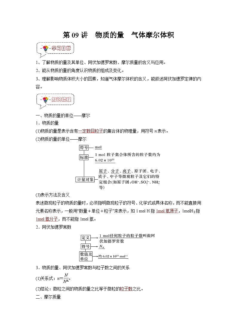 第09讲 物质的量 气体摩尔体积-【暑假衔接】新高一化学暑假精品课(人教版)(教师版)第1页