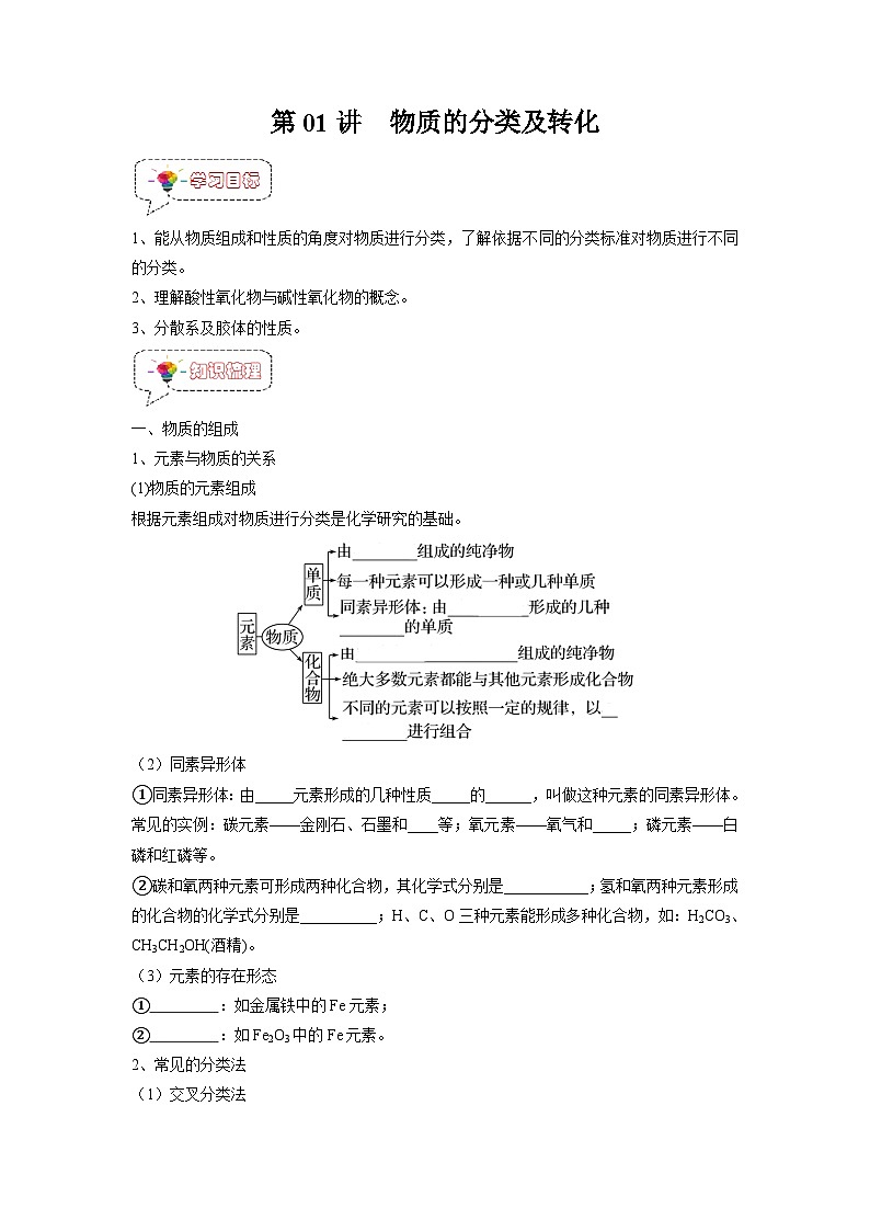 第01讲 物质的分类及转化-【暑假衔接】新高一化学暑假精品课(人教版)(学生版)第1页