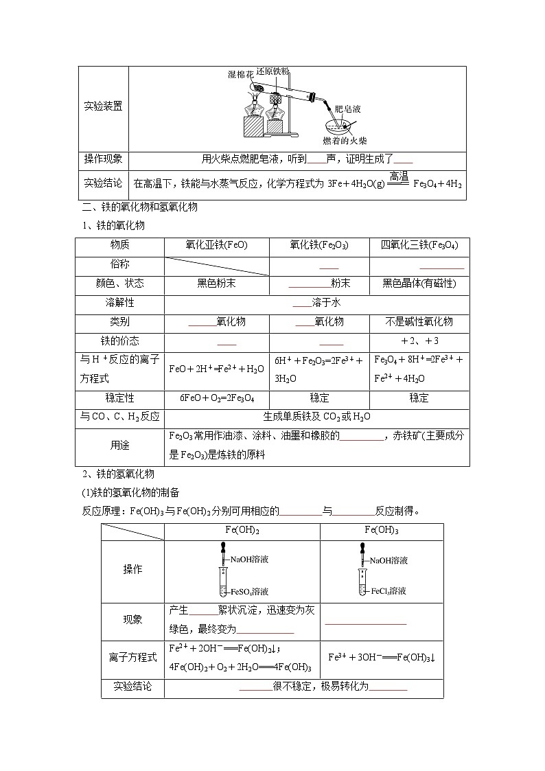 第11讲 铁及其化合物-【暑假衔接】新高一化学暑假精品课(人教版)(学生版)第2页