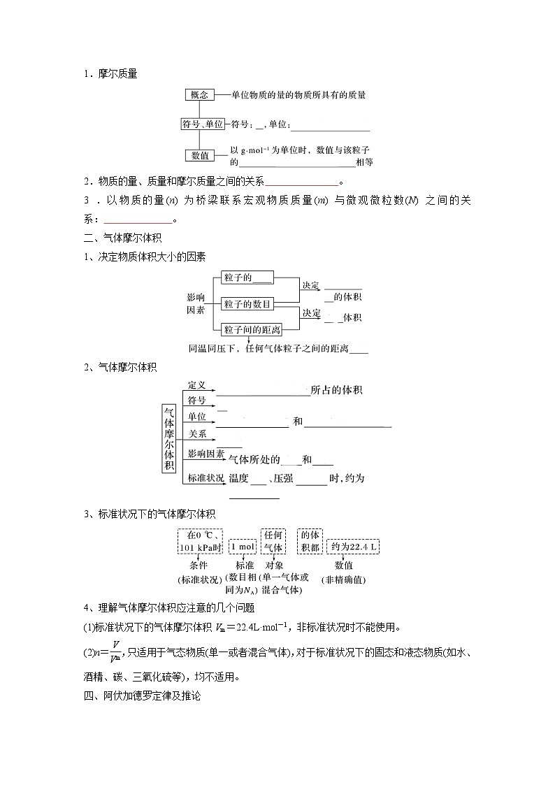 第09讲 物质的量 气体摩尔体积-【暑假衔接】新高一化学暑假精品课(人教版)(学生版)第2页