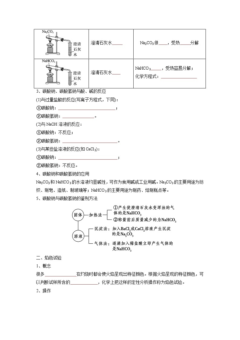第06讲 碳酸钠与碳酸氢钠 焰色试验 -【暑假衔接】新高一化学暑假精品课(人教版)(学生版)第2页