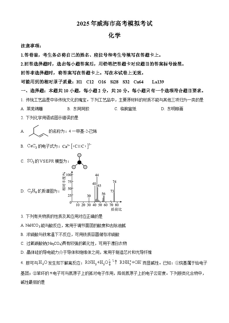 2025屆山東省威海市高三下學(xué)期模擬考試 化學(xué)試題(原卷版+解析版)(高考模擬)第1頁(yè)