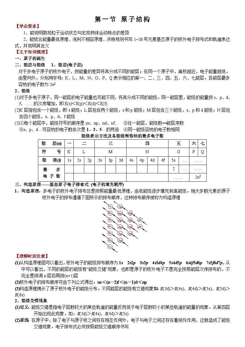 第1章第1节原子结构 学案-高中化学人教版(2019)选择性必修2第1页