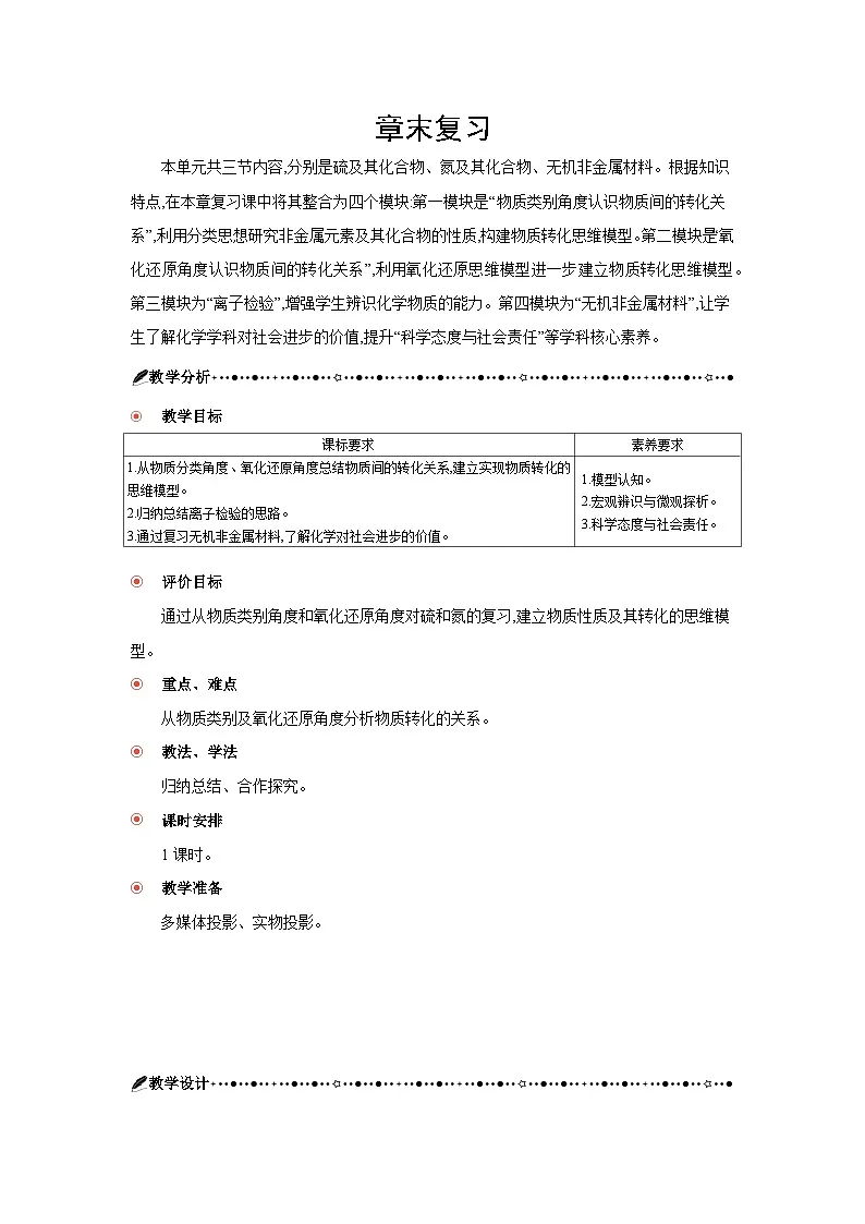 高中化学 第五章 章末复习 教案1第1页