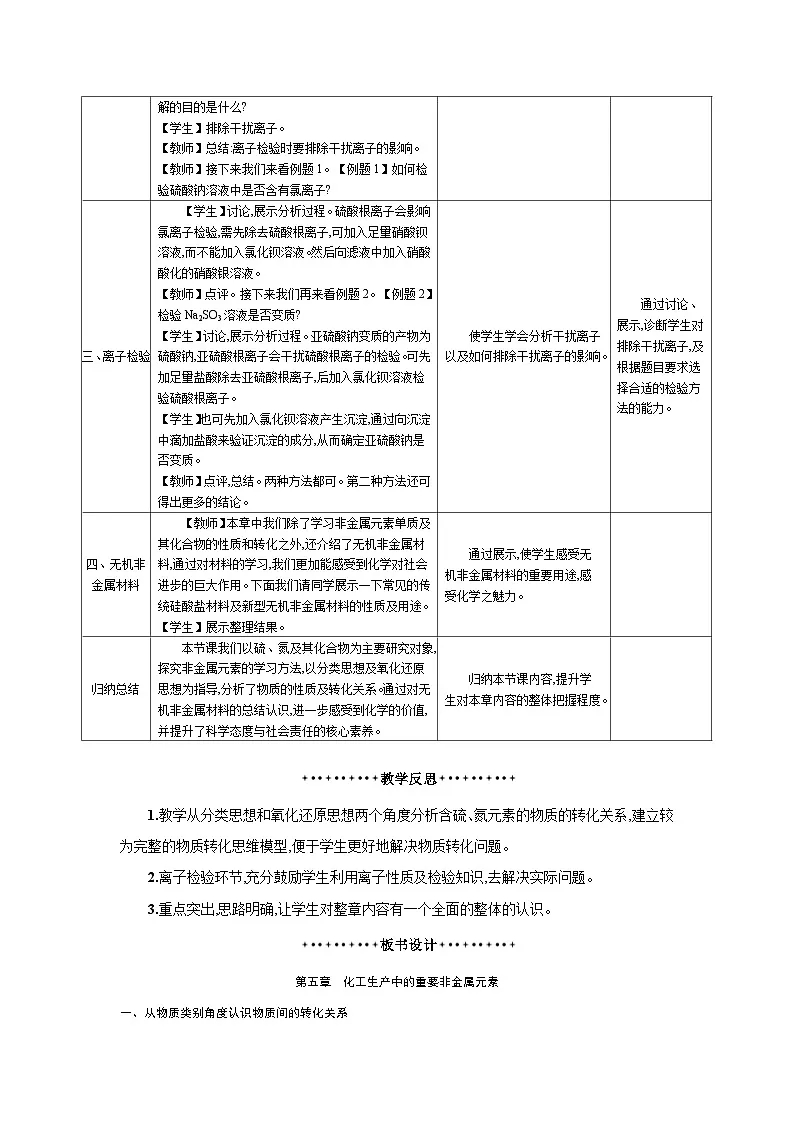 高中化学 第五章 章末复习 教案1第3页