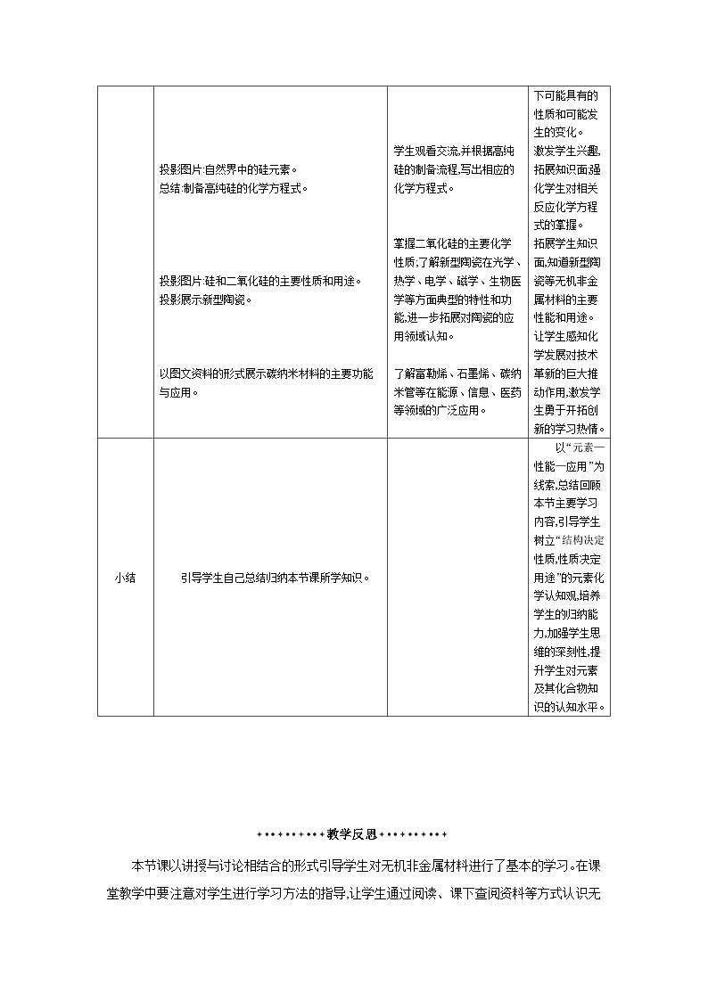 高中化學(xué) 第五章 第三節(jié) 無機(jī)非金屬材料 教案1第3頁