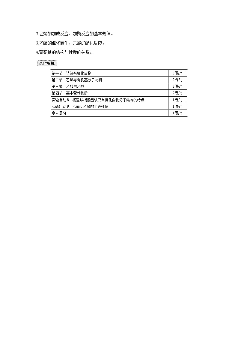 高中化學(xué) 第七章  第一節(jié) 認(rèn)識(shí)有機(jī)化合物  第一課時(shí) 有機(jī)化合物中碳原子的成鍵特點(diǎn)  教案1第2頁