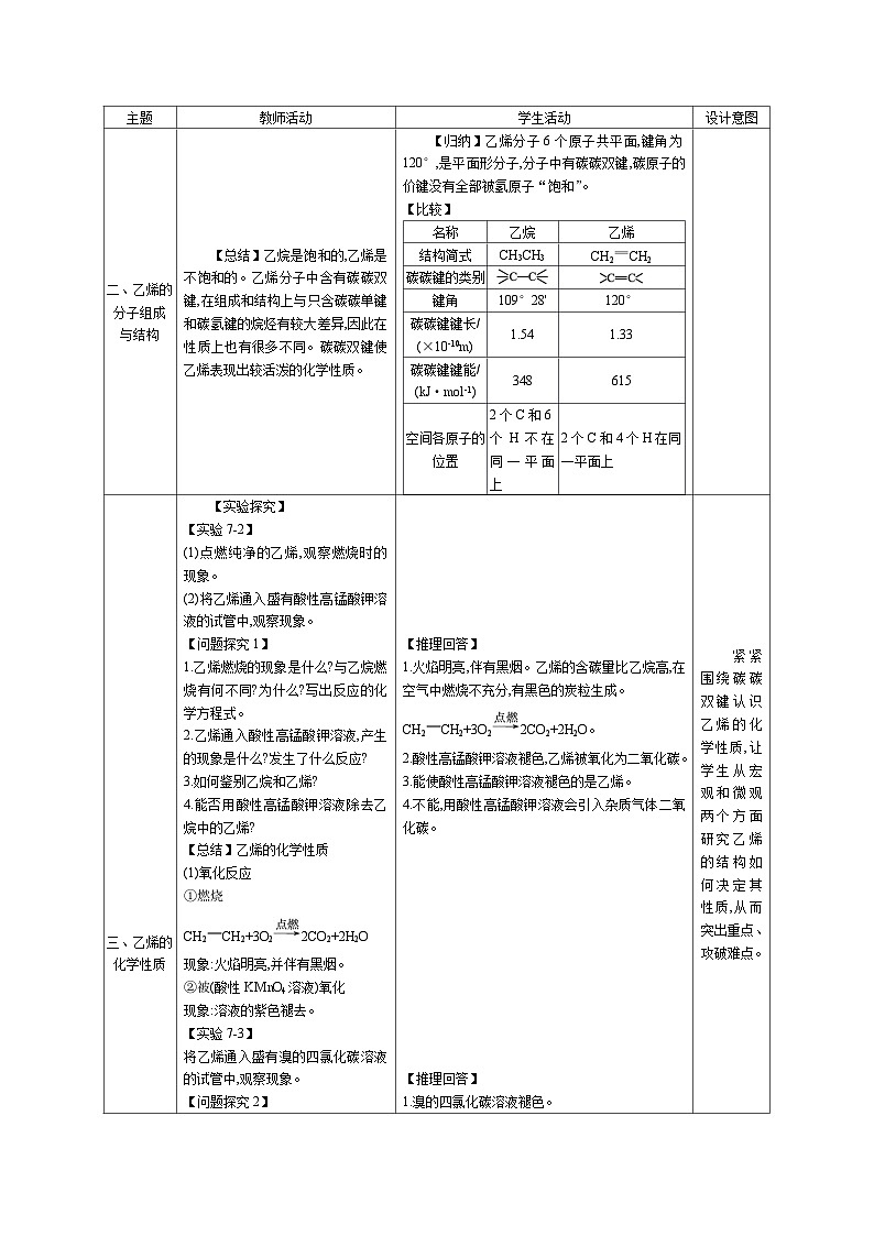 高中化学 第七章 第二节 乙烯与有机高分子材料 第一课时 乙烯 教案1第3页