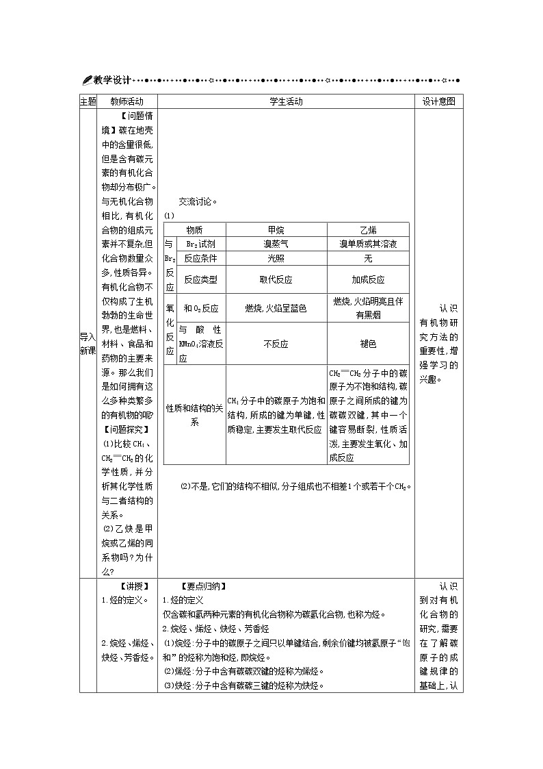 高中化學(xué) 第七章 第二節(jié) 乙烯與有機(jī)高分子材料 第二課時(shí) 烴 有機(jī)高分子材料 教案1第2頁(yè)