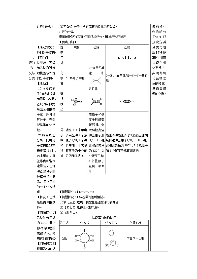 高中化學(xué) 第七章 第二節(jié) 乙烯與有機(jī)高分子材料 第二課時(shí) 烴 有機(jī)高分子材料 教案1第3頁(yè)