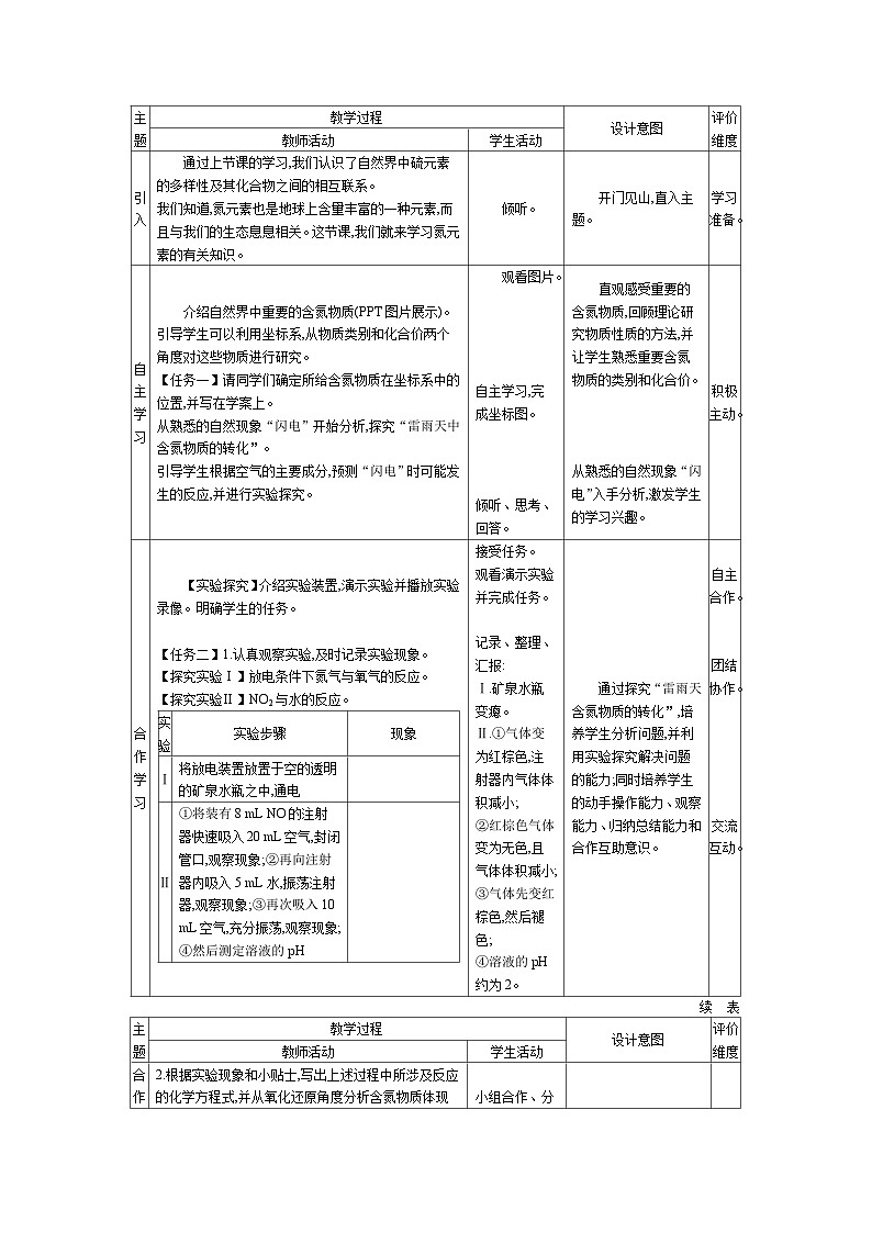 高中化学 第五章 第二节 氮及其化合物 第一课时 氮气与氮的氧化物 教案2第2页
