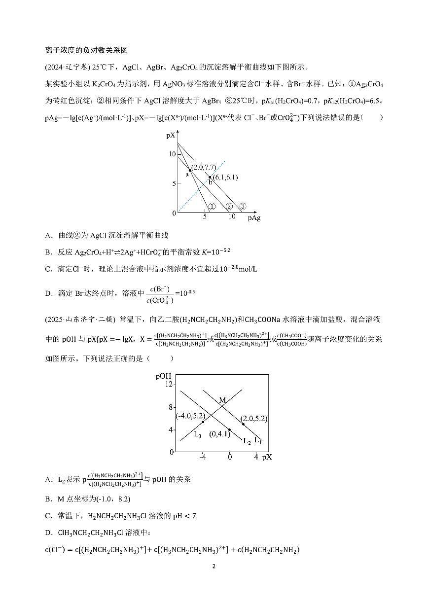 【20250504】最后十课第五课:水溶液离子平衡图像题型第2页