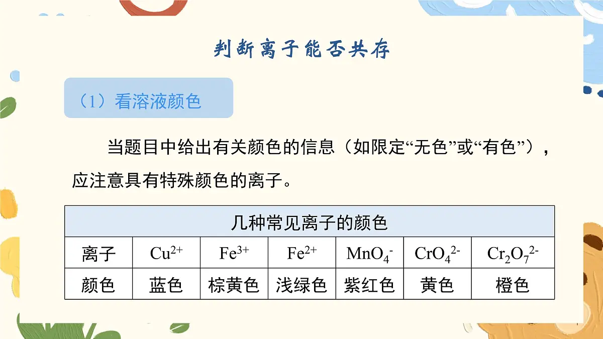 1.2.3 离子反应的应用(教学课件)—高中化学人教版(2019)必修一第7页