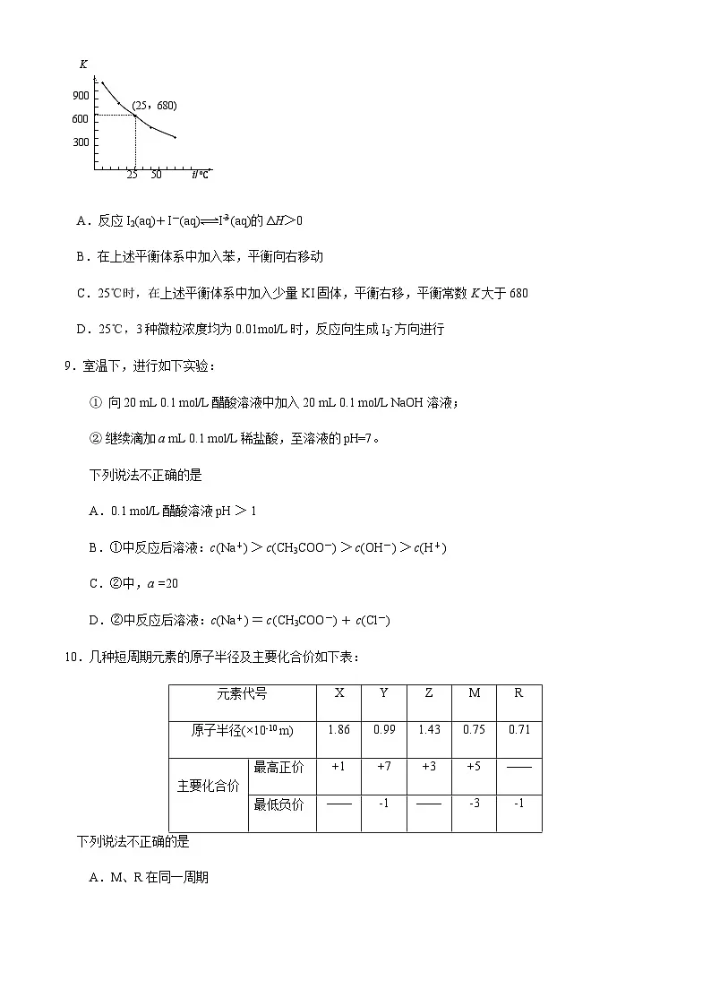 北京市昌平区2025年高三二模化学试卷(含答案)第3页
