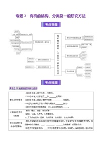 专题2 有机的结构、分类及一般研究方法（考点清单）（讲+练）-2024-2025学年高二化学下学期期末考点整理试题（含答案）（苏教版2019）