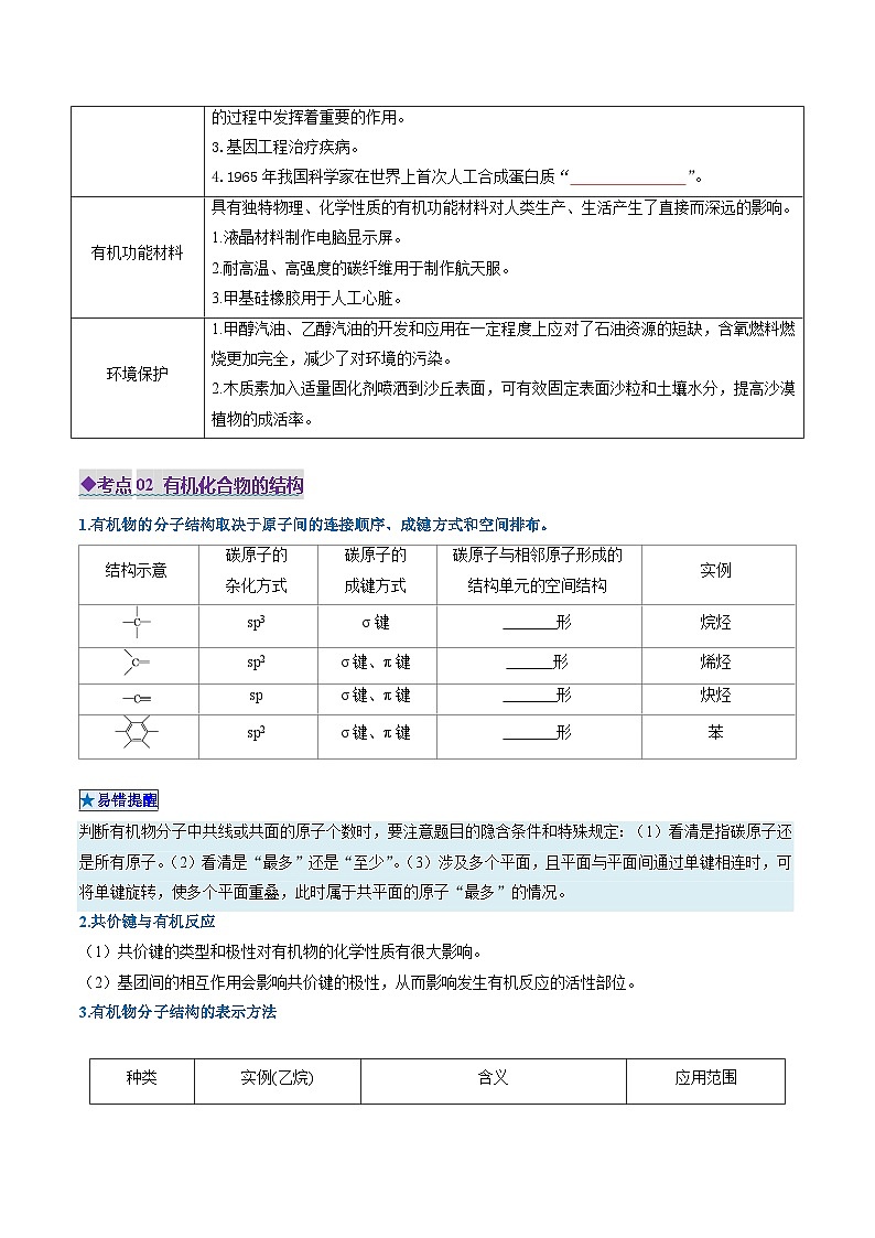 专题2 有机的结构、分类及一般研究方法(考点清单)(讲+练)(原卷版)第2页