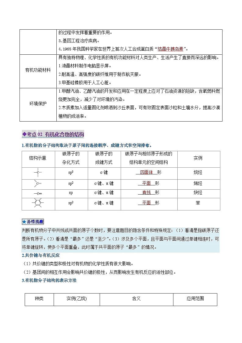 专题2 有机的结构、分类及一般研究方法(考点清单)(讲+练)(解析版)第2页