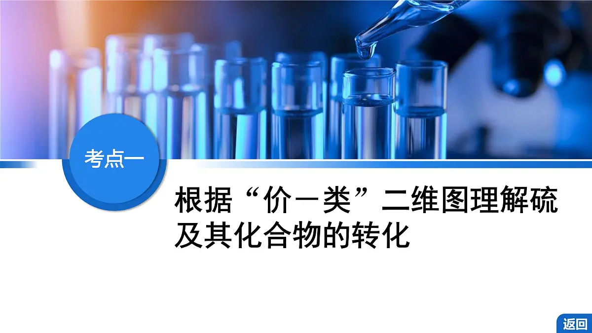 2026年高考化学一轮复习PPT课件 第18讲 含硫物质的转化 酸雨的防治第4页