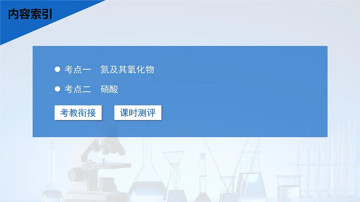 2026年高考化学一轮复习PPT课件 第19讲 氮及其氧化物 硝酸第3页