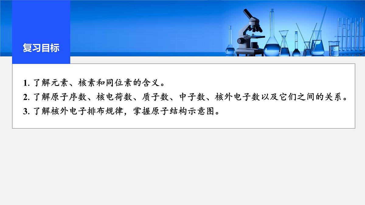 2026年高考化学一轮复习PPT课件 第25讲 原子结构 核外电子排布第2页