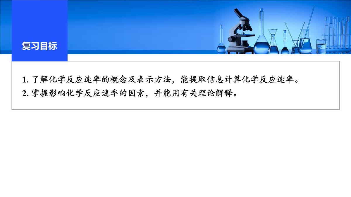 2026年高考化学一轮复习PPT课件 第38讲 化学反应速率第2页